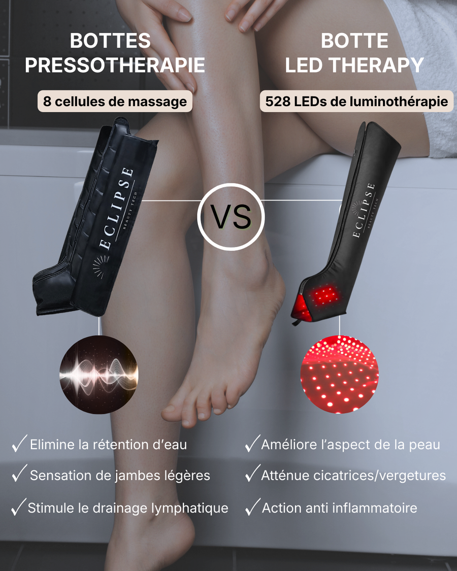 Bottes LED ou bottes de pressothérapie : quelles différences et comment les associer ? Eclipse Beauty Tech
